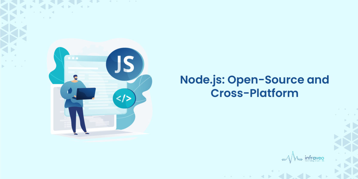 node.js blog