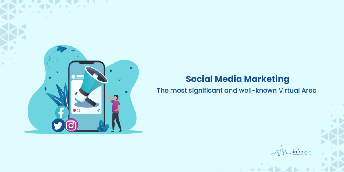 Social Media Marketing Blog